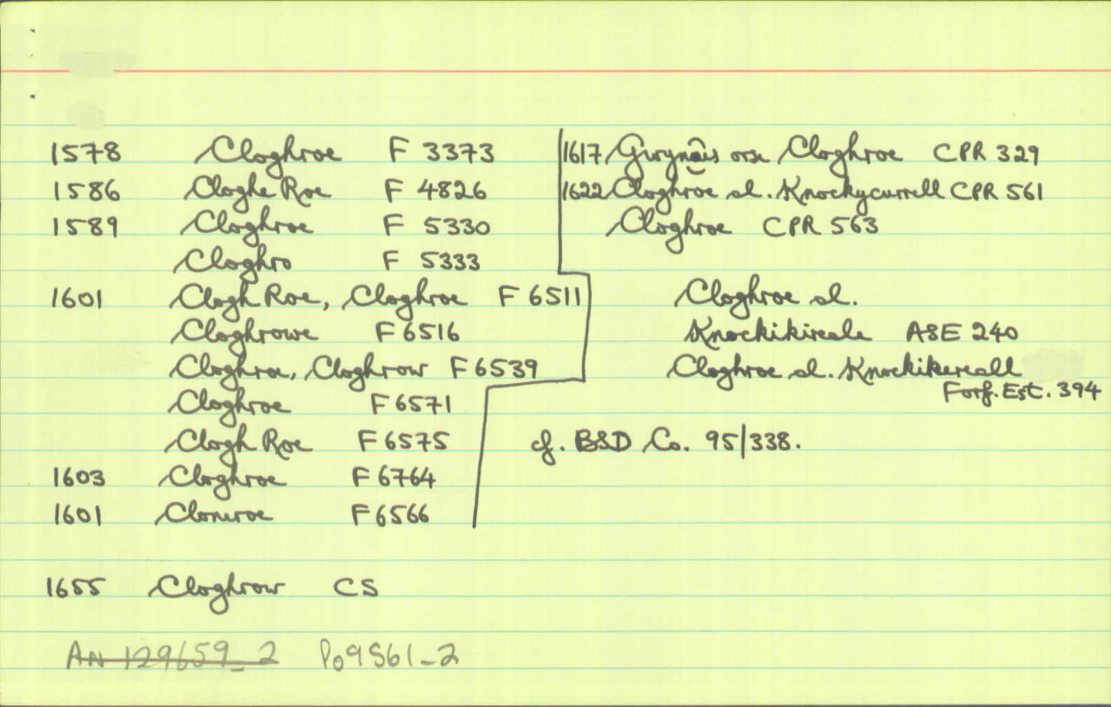 Cloch Reo/Cloghroe | logainm.ie